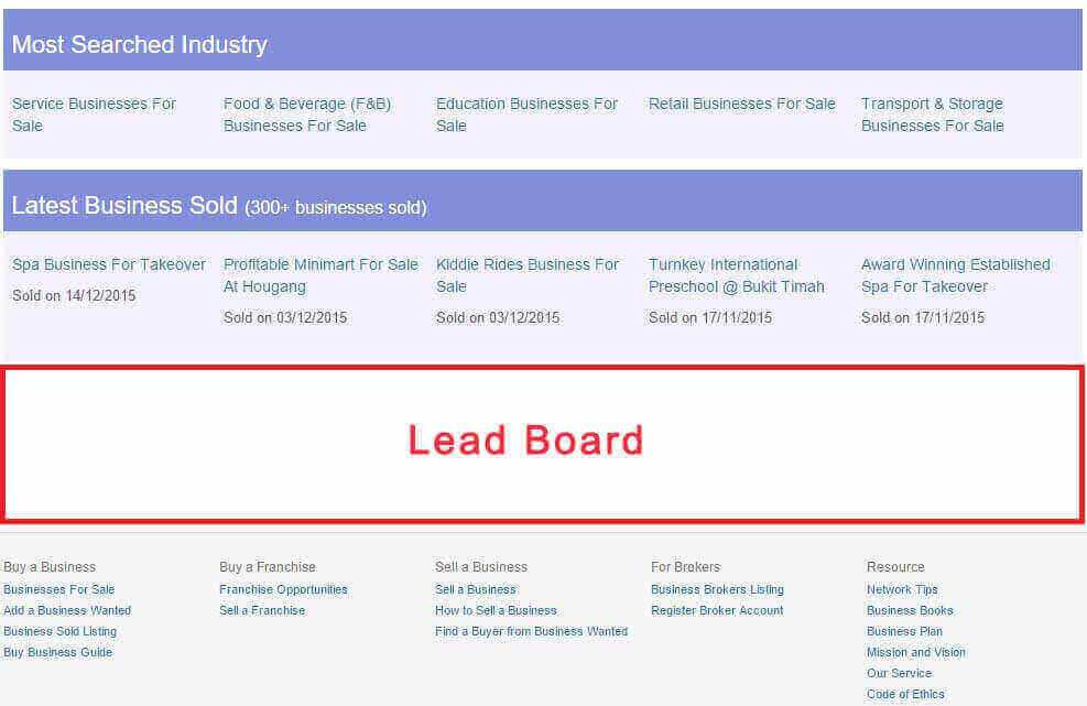 Lead Board